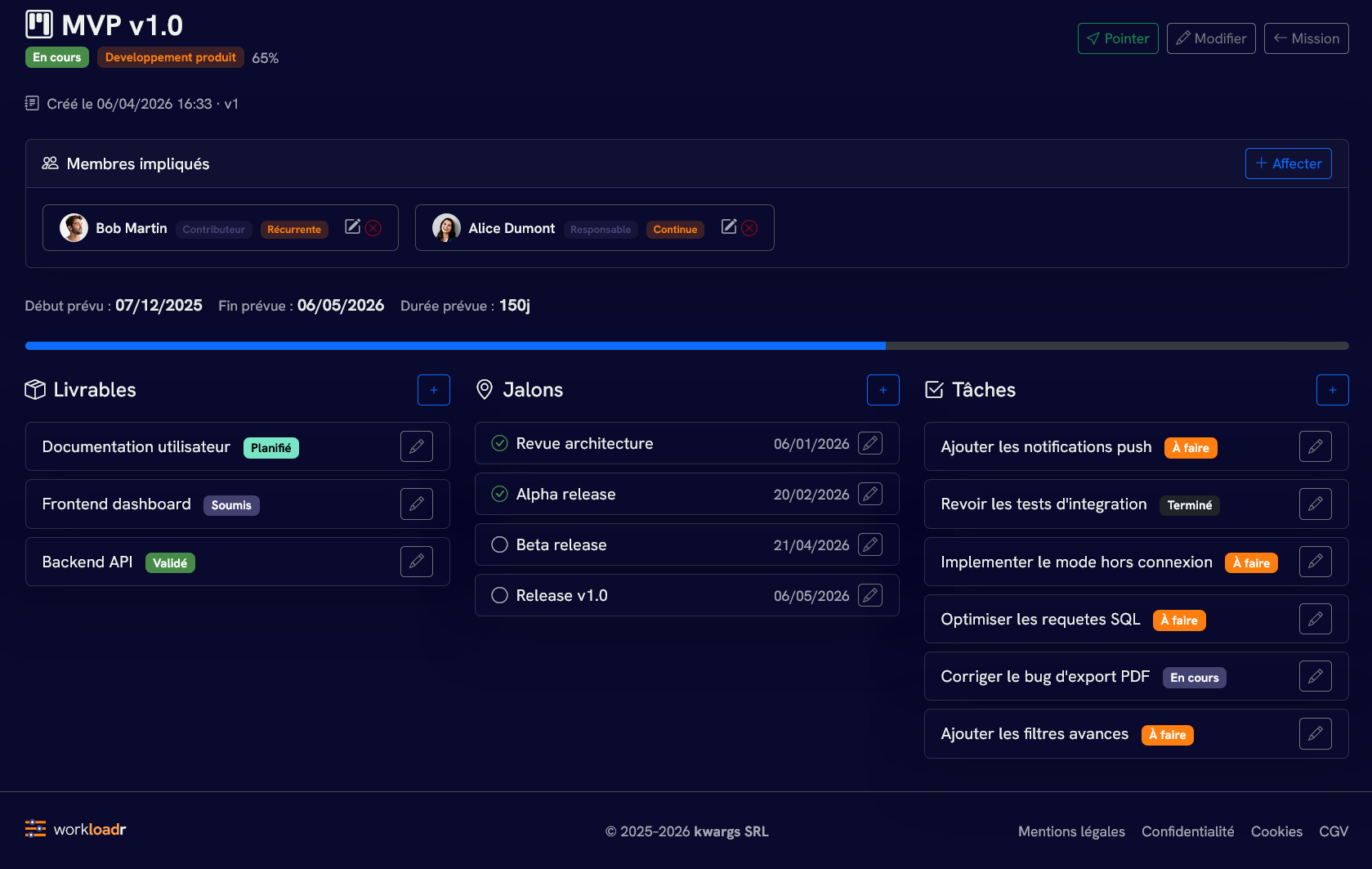 workloadr — vue projet desktop